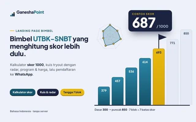 Bimbel UTBK-SNBT — Sampul