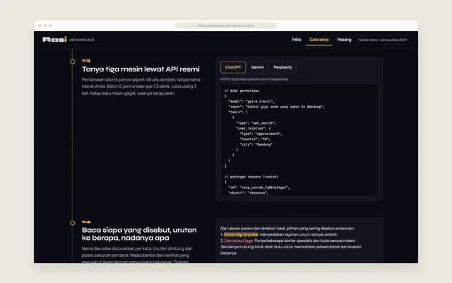 Permintaan ke API resmi
