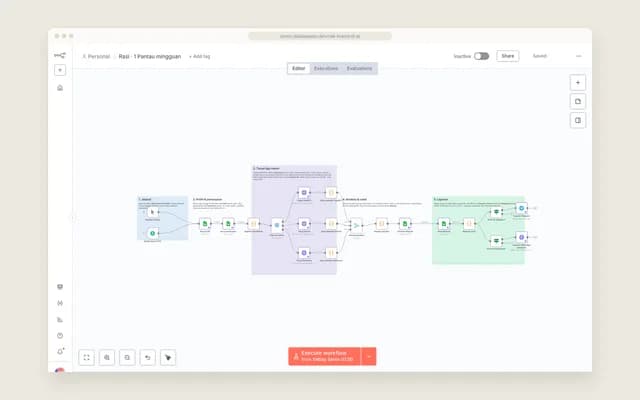 Workflow di n8n