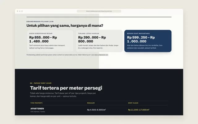 Pembanding harga