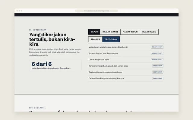 Isi pekerjaan per area