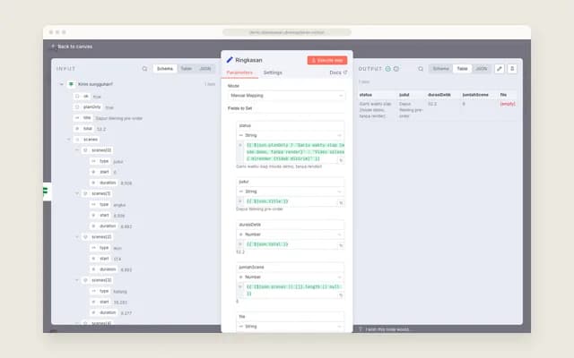 Keluaran node Ringkasan