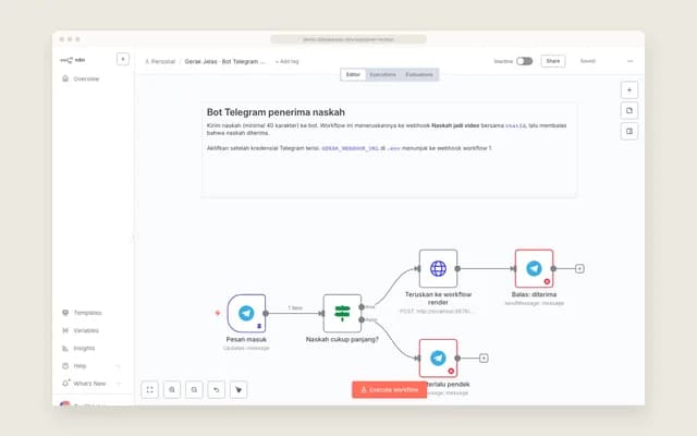 Workflow bot Telegram