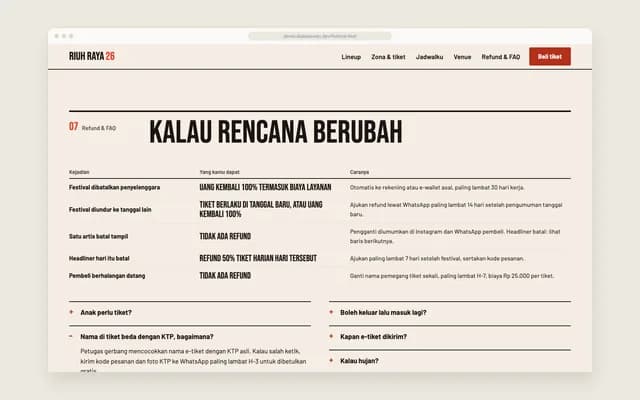 Refund dan FAQ