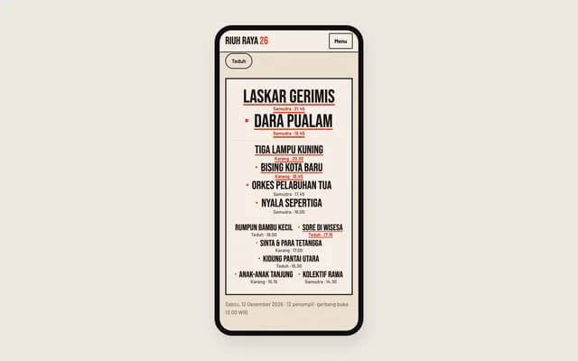 Lineup di ponsel