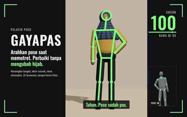 GayaPas — Sampul