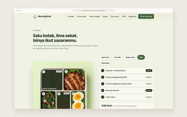 Isi kotak sasaran keto