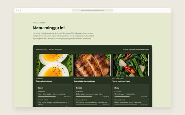 Rotasi menu minggu