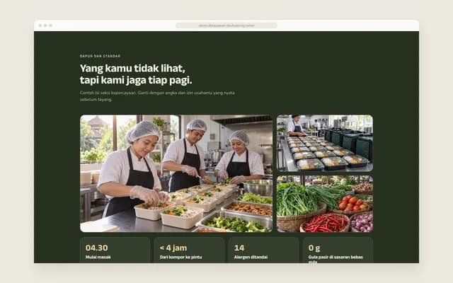 Standar dapur
