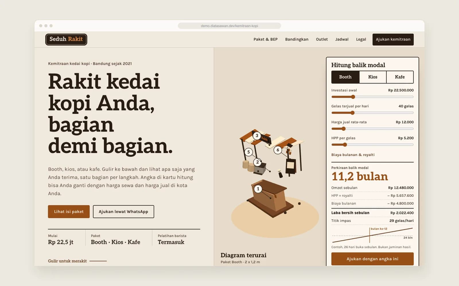 Kemitraan Kopi — Hero dan booth terurai