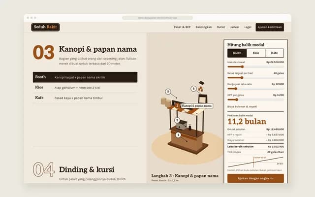 Rakit langkah demi langkah