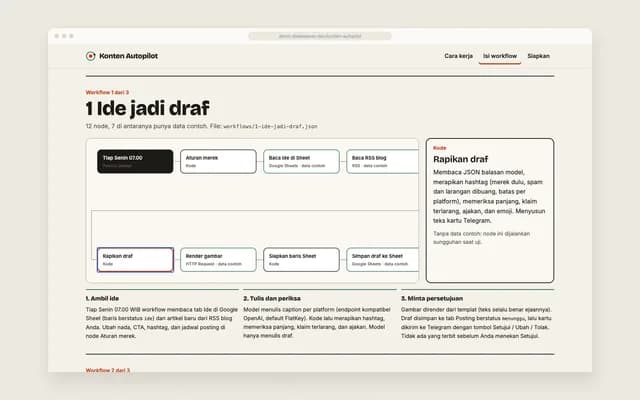 Isi workflow