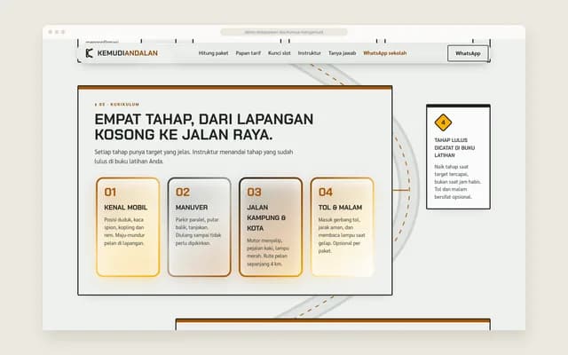 Kurikulum empat tahap