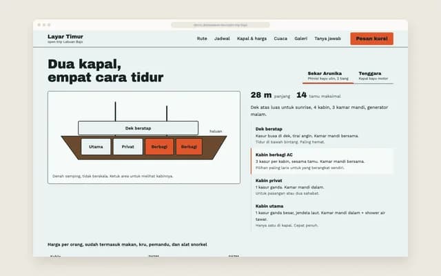 Kapal dan kabin