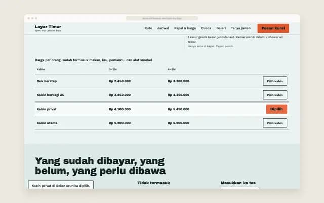 Tabel harga