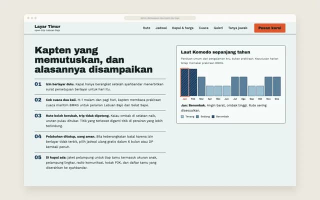 Cuaca dan keselamatan