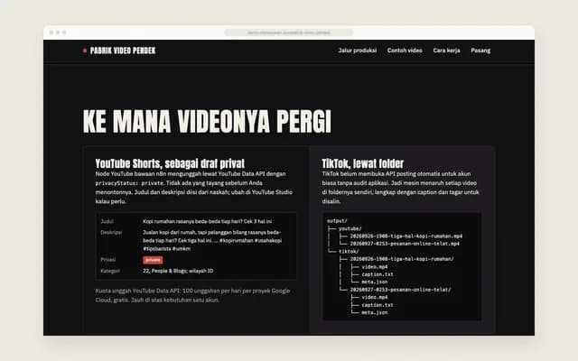 Ke mana videonya pergi