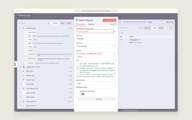 Keluaran node Kabari Telegram