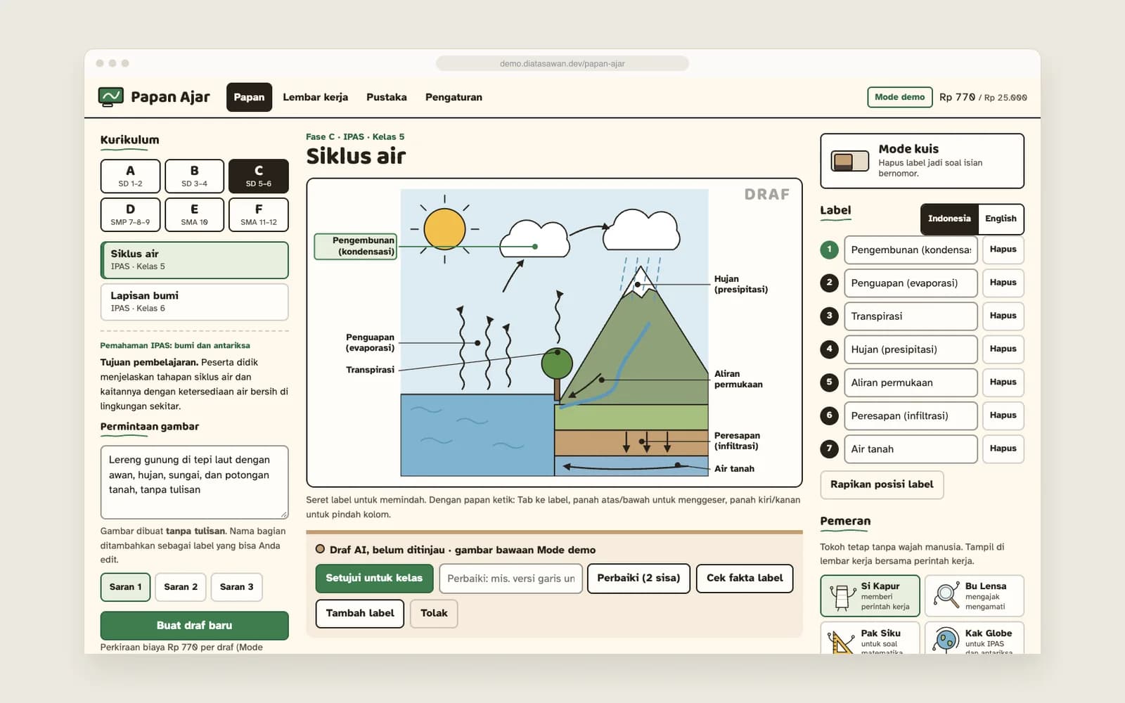 Papan Ajar — Papan diagram berlabel