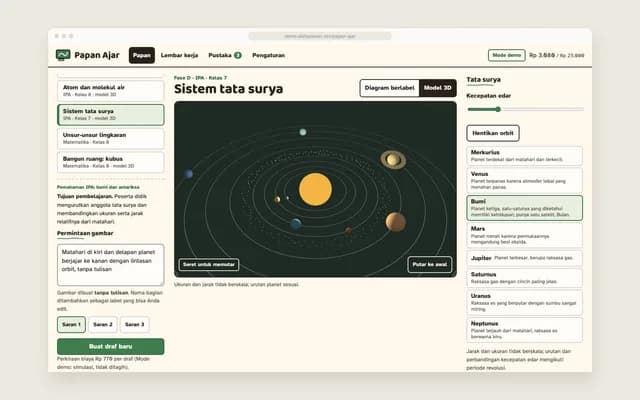 Tata surya 3D