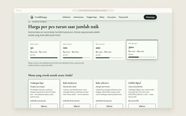 Tangga harga dan pilihan jenis