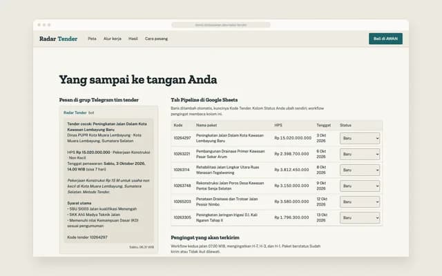 Yang diterima tim