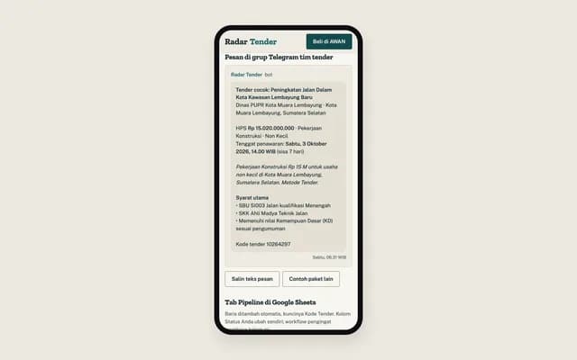 Pesan Telegram
