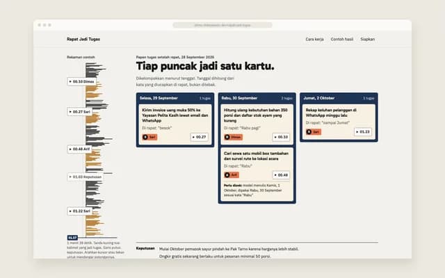 Papan tugas dari rekaman