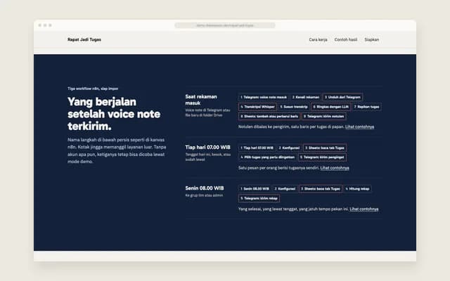 Tiga workflow n8n