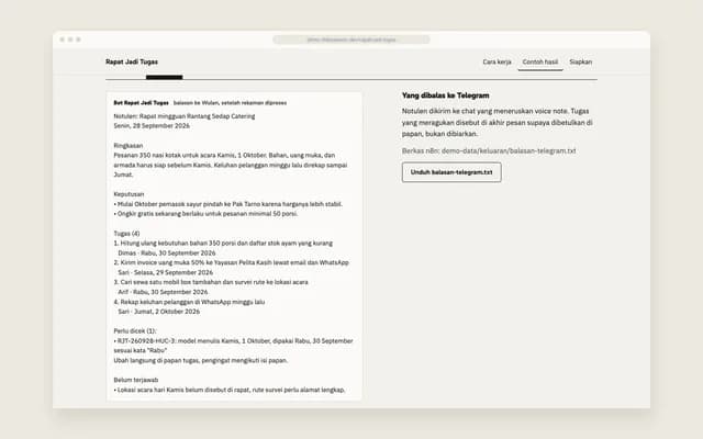 Notulen yang dibalas ke Telegram