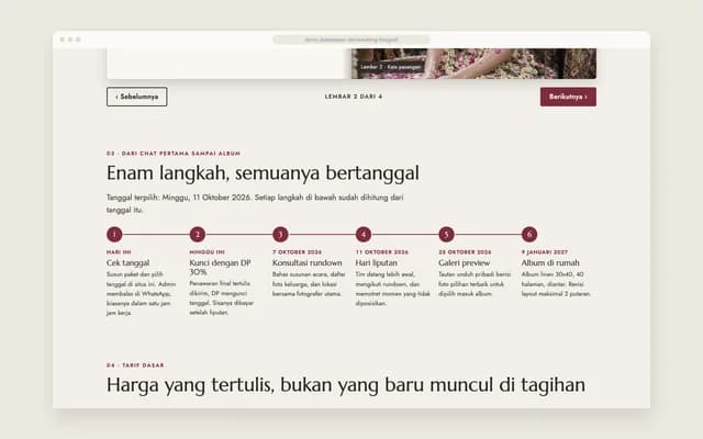 Alur enam langkah bertanggal