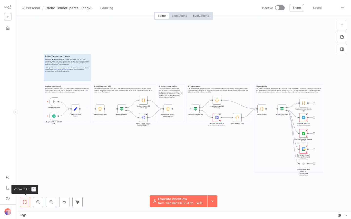 Kanvas n8n workflow Radar Tender utama dengan catatan berbahasa Indonesia di tiap bagian